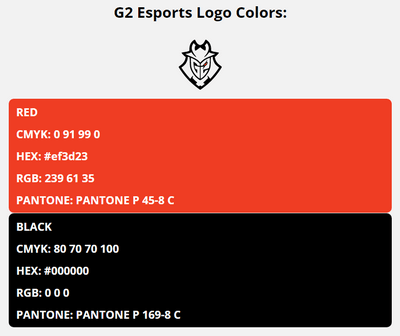 g2 esports team colors codes in HEX, CMYK, RGB, and Pantone