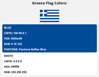 greece flag colors codes in HEX, CMYK, RGB, and Pantone