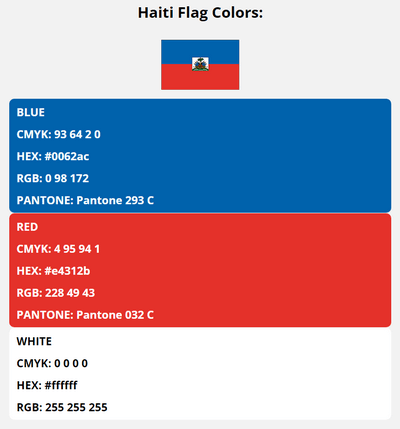 haiti flag colors codes in HEX, CMYK, RGB, and Pantone