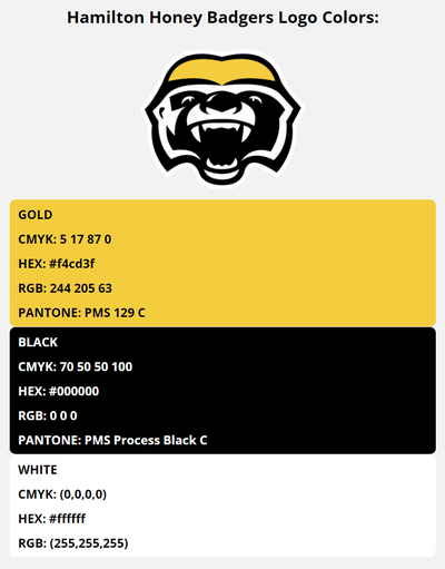 hamilton honey badgers team color codes in HEX, RGB, CMYK, and Pantone