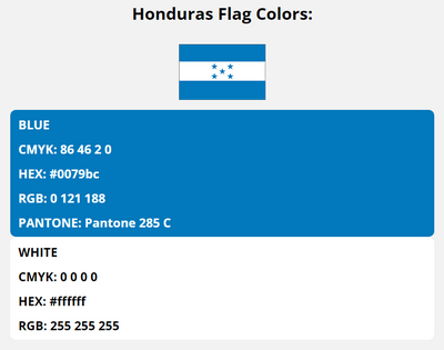 afghanistan flag colors codes in HEX, CMYK, RGB, and Pantone