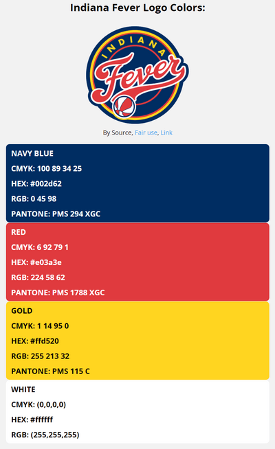 indiana fever team color codes in HEX, RGB, CMYK, and Pantone
