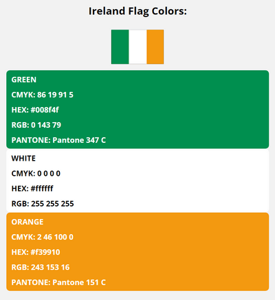 ireland flag colors codes in HEX, CMYK, RGB, and Pantone
