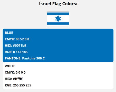israel flag colors codes in HEX, CMYK, RGB, and Pantone