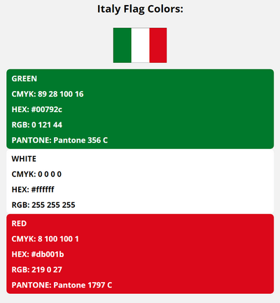 italy flag colors codes in HEX, CMYK, RGB, and Pantone