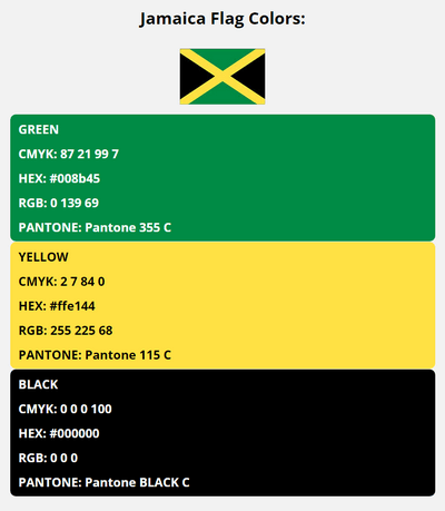 jamaica flag colors codes in HEX, CMYK, RGB, and Pantone