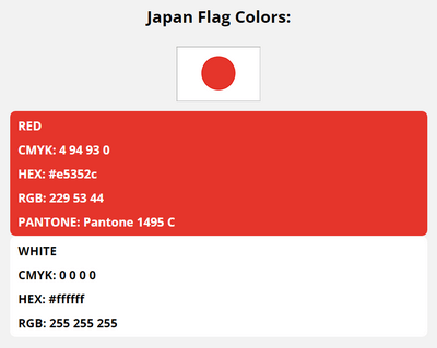 japan flag colors codes in HEX, CMYK, RGB, and Pantone