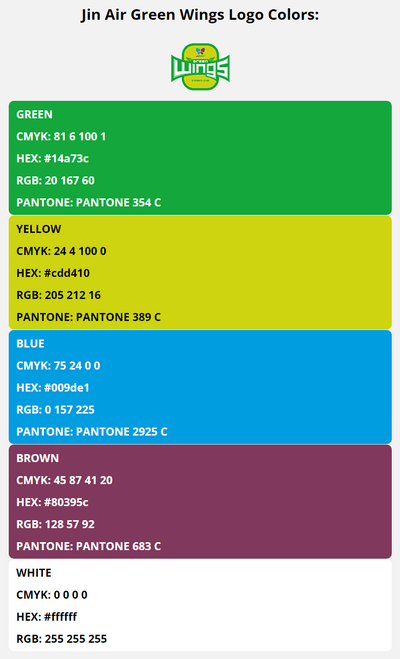jin air green wings team colors codes in HEX, CMYK, RGB, and Pantone