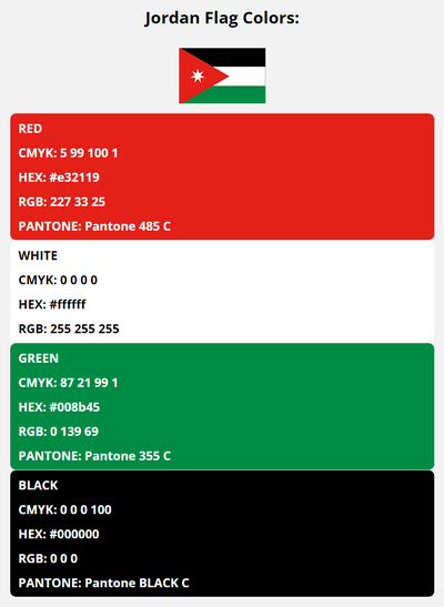 jordan flag colors codes in HEX, CMYK, RGB, and Pantone