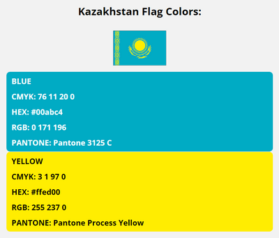 kazakhstan flag colors codes in HEX, CMYK, RGB, and Pantone
