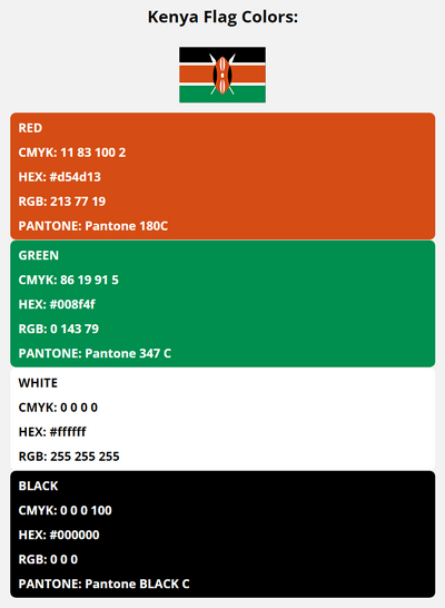 kenya flag colors codes in HEX, CMYK, RGB, and Pantone