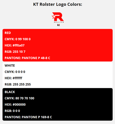 kt rolster team colors codes in HEX, CMYK, RGB, and Pantone