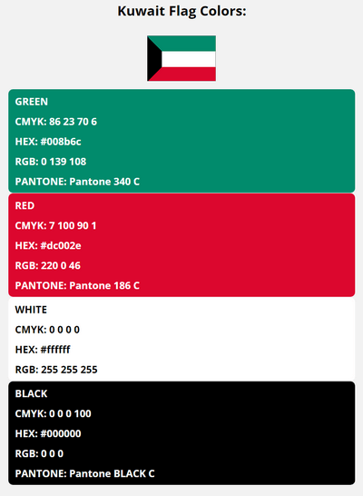 kuwait flag colors codes in HEX, CMYK, RGB, and Pantone