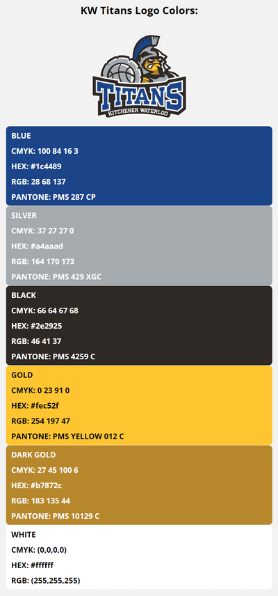 kw titans team color codes in HEX, RGB, CMYK, and Pantone