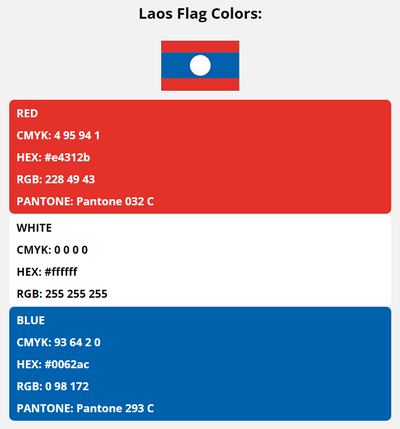 laos flag colors codes in HEX, CMYK, RGB, and Pantone