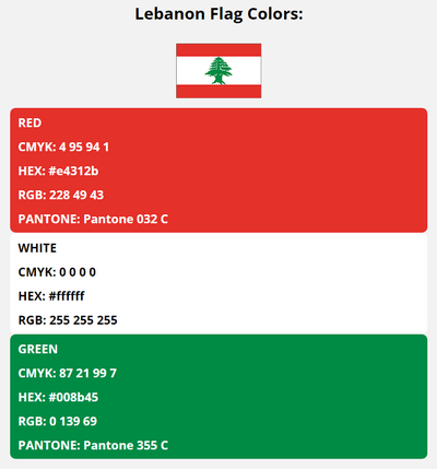 lebanon flag colors codes in HEX, CMYK, RGB, and Pantone