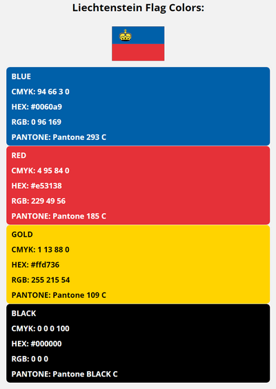 liechtenstein flag colors codes in HEX, CMYK, RGB, and Pantone