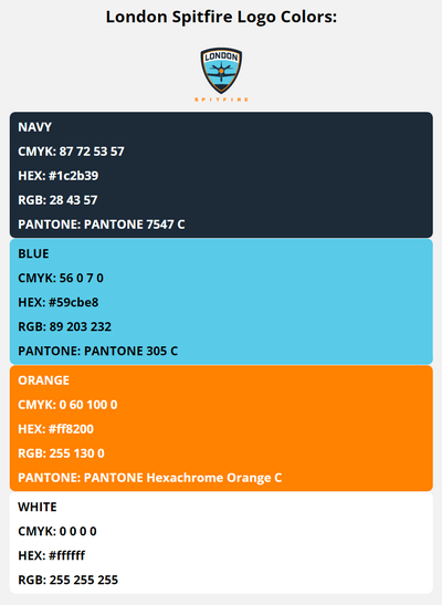 london spitfire team colors codes in HEX, CMYK, RGB, and Pantone