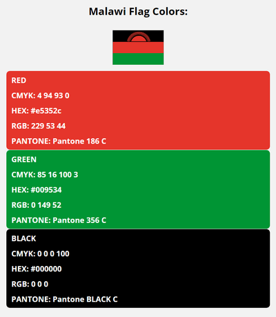 malawi flag colors codes in HEX, CMYK, RGB, and Pantone