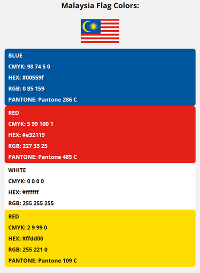 malaysia flag colors codes in HEX, CMYK, RGB, and Pantone