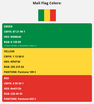 mali flag colors codes in HEX, CMYK, RGB, and Pantone