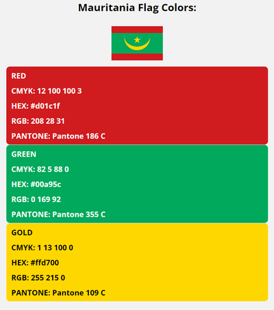 mauritania flag colors codes in HEX, CMYK, RGB, and Pantone