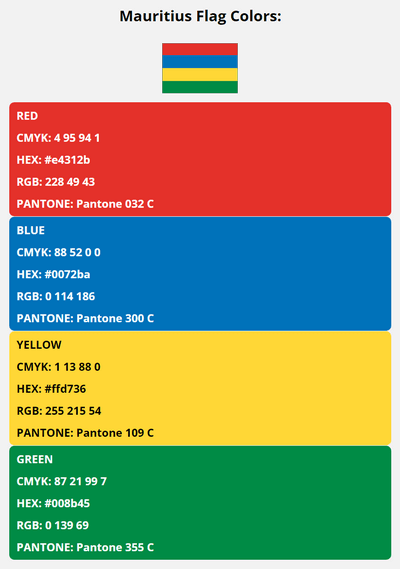 mauritius flag colors codes in HEX, CMYK, RGB, and Pantone