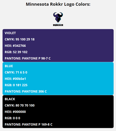 minnesota rokkr team colors codes in HEX, CMYK, RGB, and Pantone