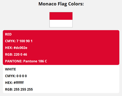 monaco flag colors codes in HEX, CMYK, RGB, and Pantone