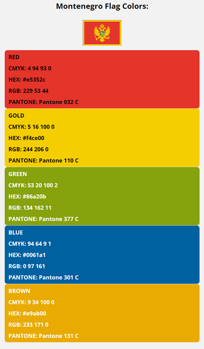 montenegro flag colors codes in HEX, CMYK, RGB, and Pantone