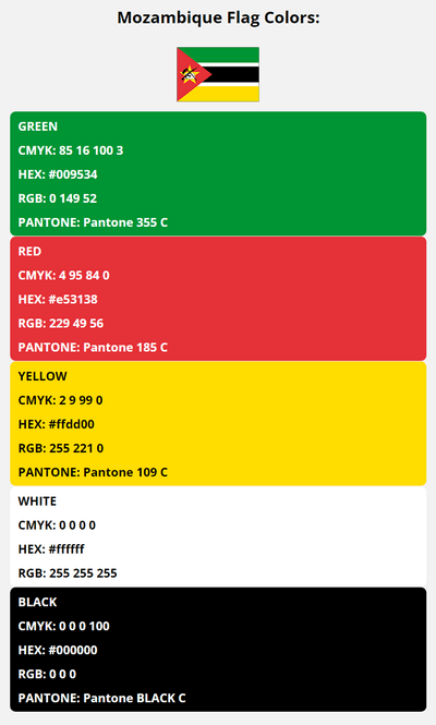 mozambique flag colors codes in HEX, CMYK, RGB, and Pantone
