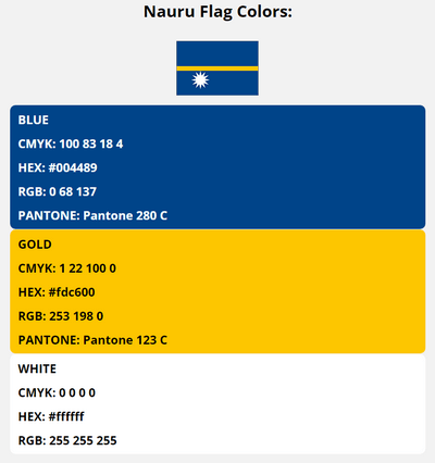 nauru flag colors codes in HEX, CMYK, RGB, and Pantone