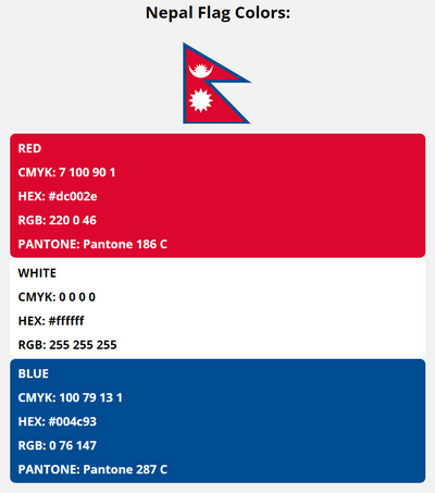 nepal flag colors codes in HEX, CMYK, RGB, and Pantone