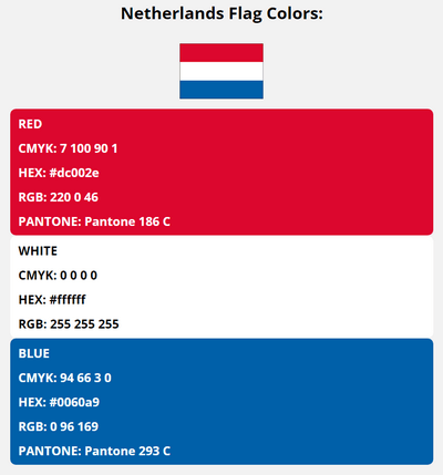 netherlands flag colors codes in HEX, CMYK, RGB, and Pantone