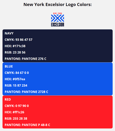 new york excelsior team colors codes in HEX, CMYK, RGB, and Pantone