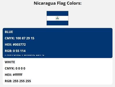 nicaragua flag colors codes in HEX, CMYK, RGB, and Pantone