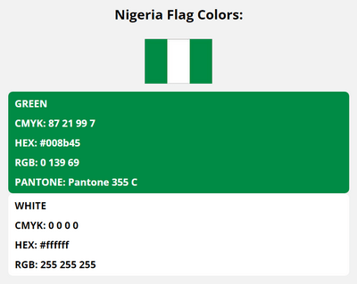 nigeria flag colors codes in HEX, CMYK, RGB, and Pantone