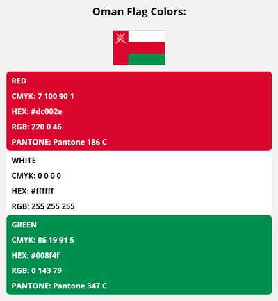 oman flag colors codes in HEX, CMYK, RGB, and Pantone