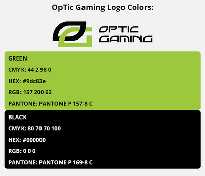 optic gaming team colors codes in HEX, CMYK, RGB, and Pantone