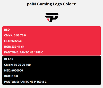 pain gaming team colors codes in HEX, CMYK, RGB, and Pantone