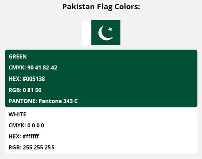 pakistan flag colors codes in HEX, CMYK, RGB, and Pantone