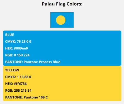 palau flag colors codes in HEX, CMYK, RGB, and Pantone