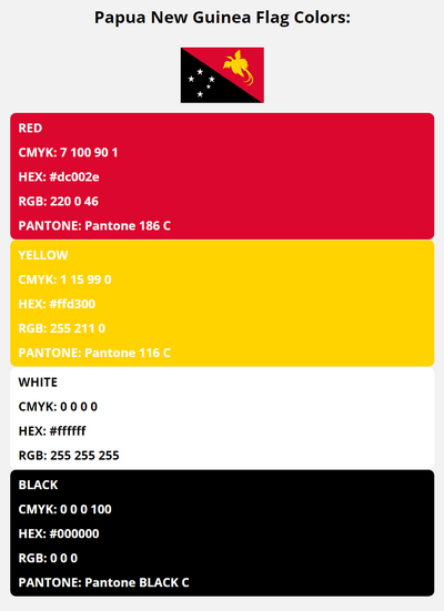 papua new guinea flag colors codes in HEX, CMYK, RGB, and Pantone