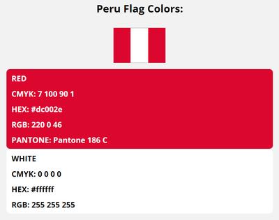 peru flag colors codes in HEX, CMYK, RGB, and Pantone
