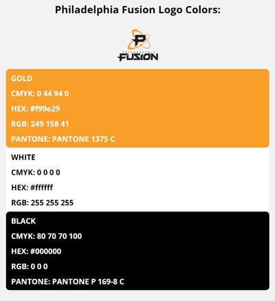 philadelphia fusion team colors codes in HEX, CMYK, RGB, and Pantone