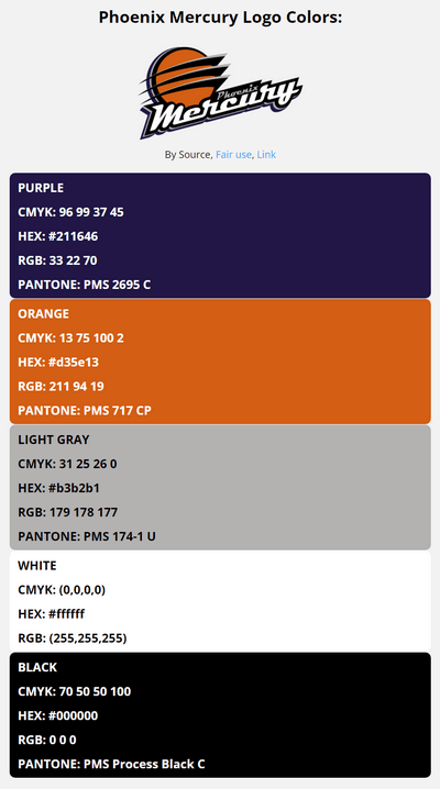 phoenix mercury team color codes in HEX, RGB, CMYK, and Pantone