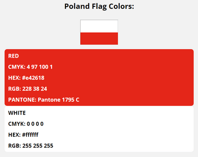 poland flag colors codes in HEX, CMYK, RGB, and Pantone