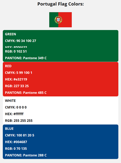 portugal flag colors codes in HEX, CMYK, RGB, and Pantone