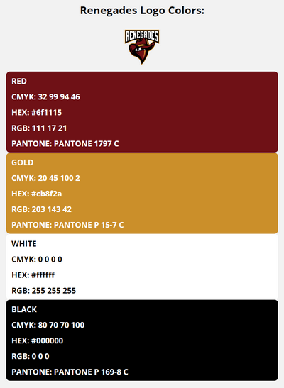 renegades team colors codes in HEX, CMYK, RGB, and Pantone