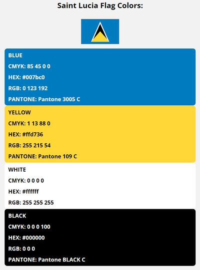 saint lucia flag colors codes in HEX, CMYK, RGB, and Pantone